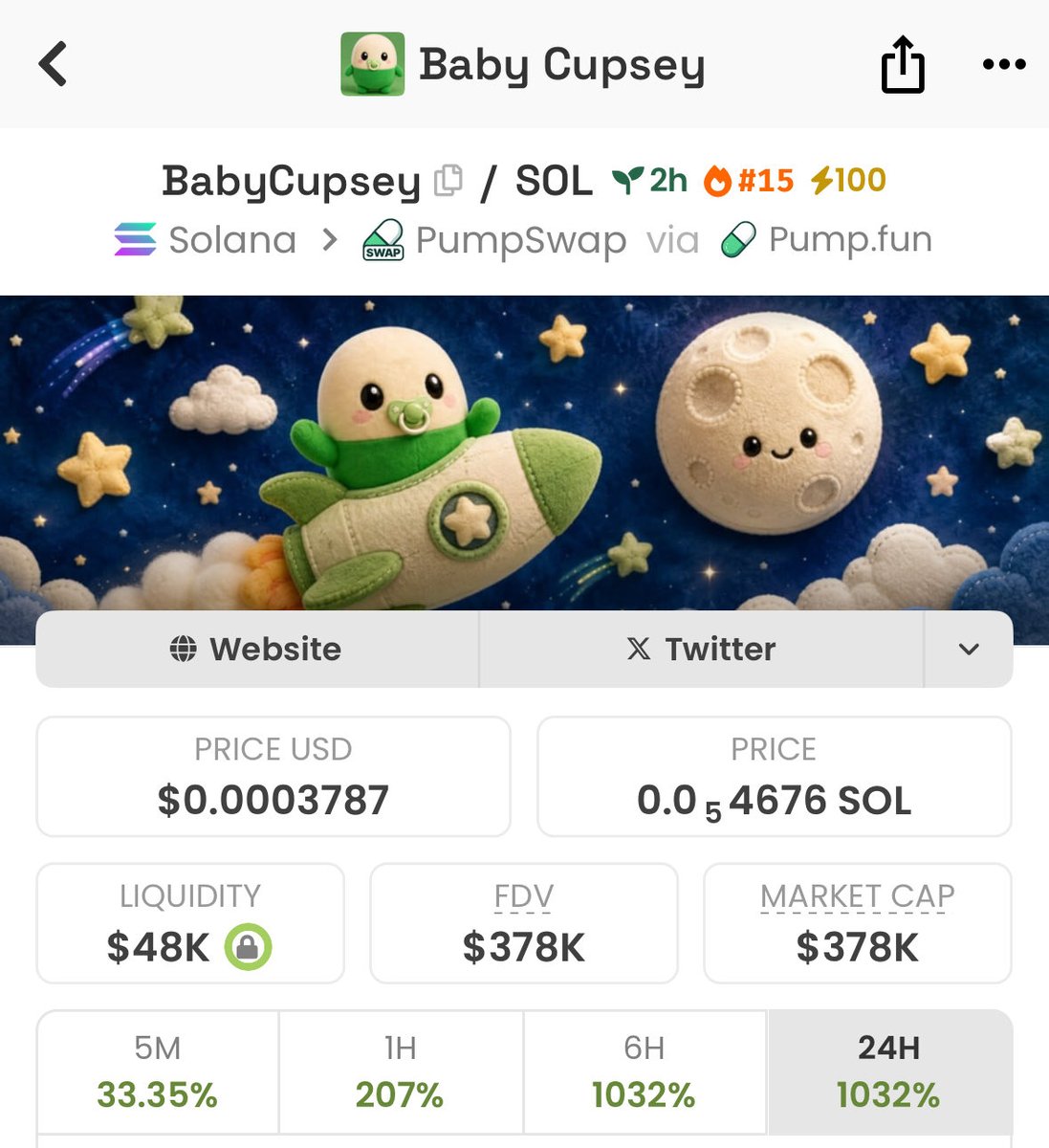 CryptoCoook's tweet photo. Easy cook!

Lock in guys!🤌🏼 https://t.co/pFWsIlOqZ9