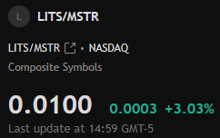 litecoin2142's tweet photo. Quiet rotation into #LiteStrategy from #Strategy

$LITS $MSTR $LTC https://t.co/GtSpI3KCer