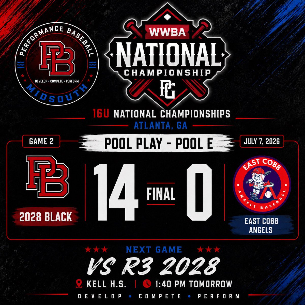 PBMidsouth's tweet photo. 2028 Black Takes Game ✌️

@Drewp_5_7 goes CG striking out 7 allowing only 1 hit. @dylan_lincicum goes 2 for 3 w 2 RBI &amp; inside the park HR 🎥 

@BraxtonBarnes09 goes 2 for 2 w a 2B 3 RBI. @BradySchafer27 goes 1 for 3 w 2B &amp; 2 RBI. @baxhill13 w a 2B. @Philip_Pence_28 w a 3B. https://t.co/dzJaJlV3ax