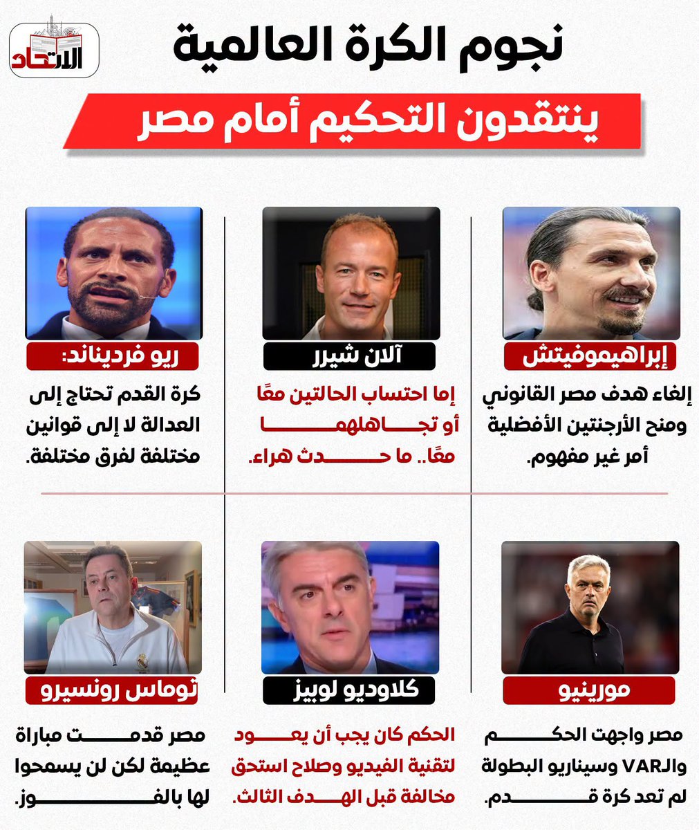 khaledibrhem819's tweet photo. @AlArabiyaSports نحن المصريين راضين كل الرضا عن أداء ومجهود أبنائنا..  ولولا التحيز والفساد الواضح لدى الجميع .لكان مصر عبرت الارجنتين. https://t.co/c6e1iWxE8p