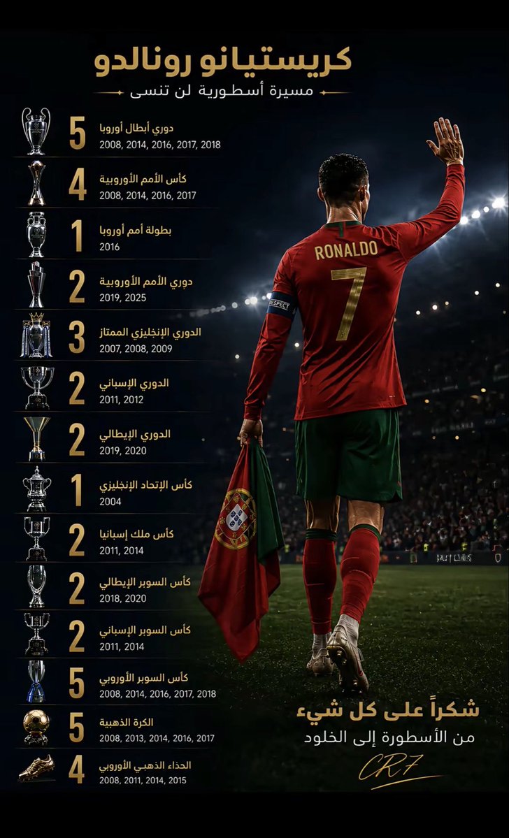 alz151's tweet photo. من انت حتى تتكلم 
عن الاسطوره  كرستيانو رونالدو ؟؟؟؟ 
انت راس مربع لابس طاقيه علشان كذا لا تفهم شي في كوره القدم  انت دخيل على الاعلام انت ومن على شاكلتك من المشجعين الاغبياء https://t.co/Ap2jJFjJbk