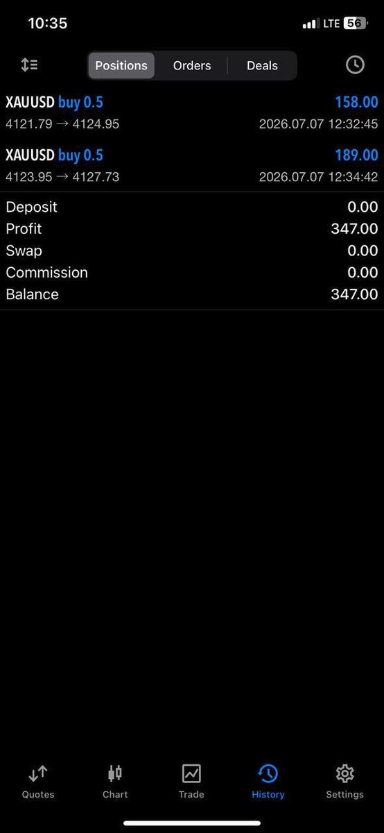 derivSynthetic_'s tweet photo. Same account still growing in Profits with our profitable  Trading Bot 🤖(EA) get this bot now Guys 
Price 250$ only first person to purchase this bot gets a discount
Interested inbox 📥 me 👇👇
https://t.co/EUEZwPPL8J https://t.co/wGjXpMjroZ