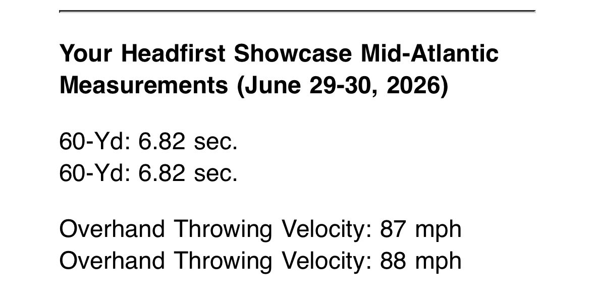 Matthewson09's tweet photo. Been hitting well with @rd_baseball and competing at different showcases this summer. @HeadfirstHRoll @Bradley_Eagles . Excited to compete at Georgia this weekend! @indytigers @PrepBaseballVA @ksallday19 @JJonesPBVADC https://t.co/3UUEGcfZA0
