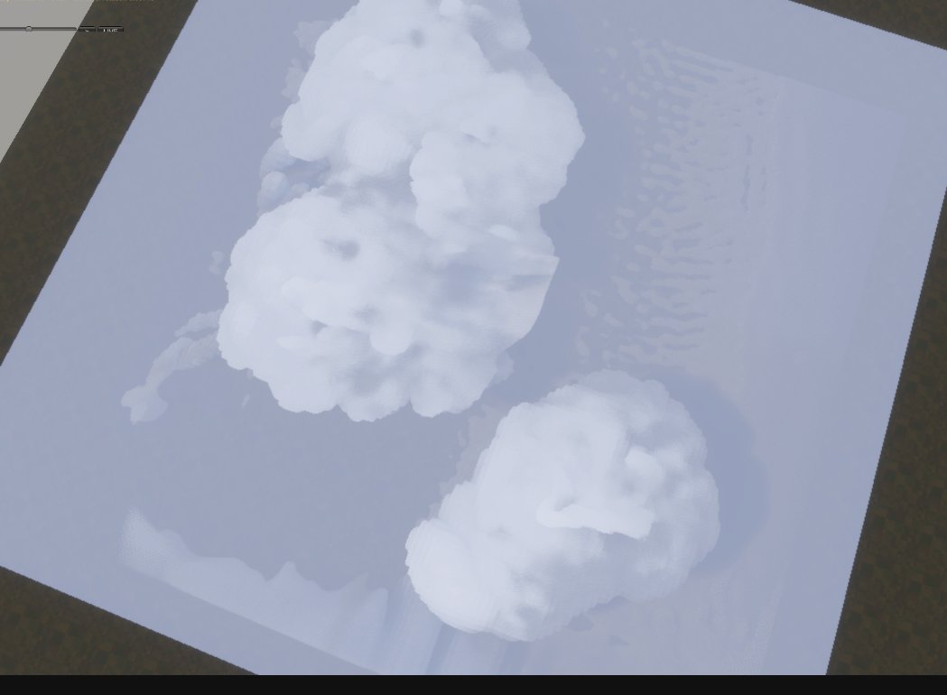 Evan Fryberger ☁️ tweet media