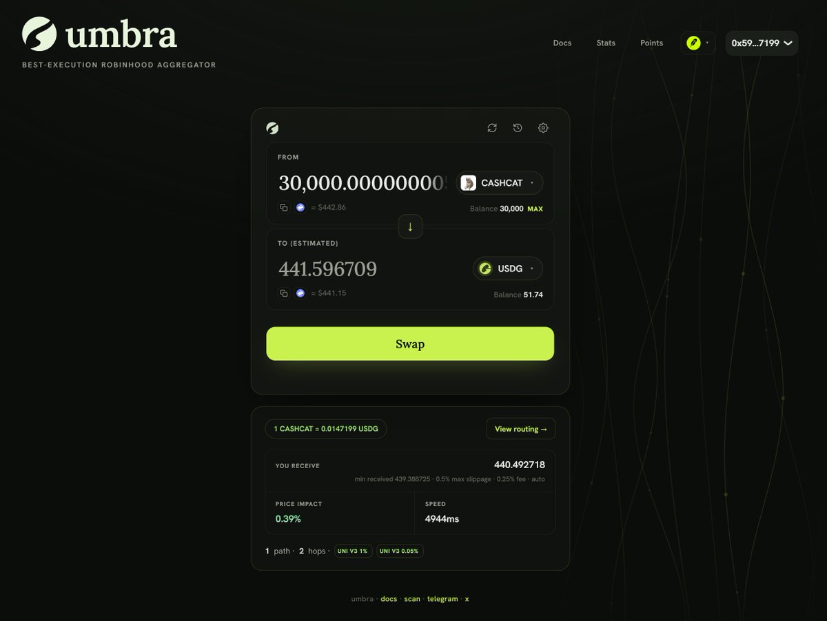 umbra369's tweet photo. Umbra got a huge upgrade today. Now fully supporting ROBINHOOD. 

Which is better dog or cat meta? https://t.co/VFpdxO1p8d