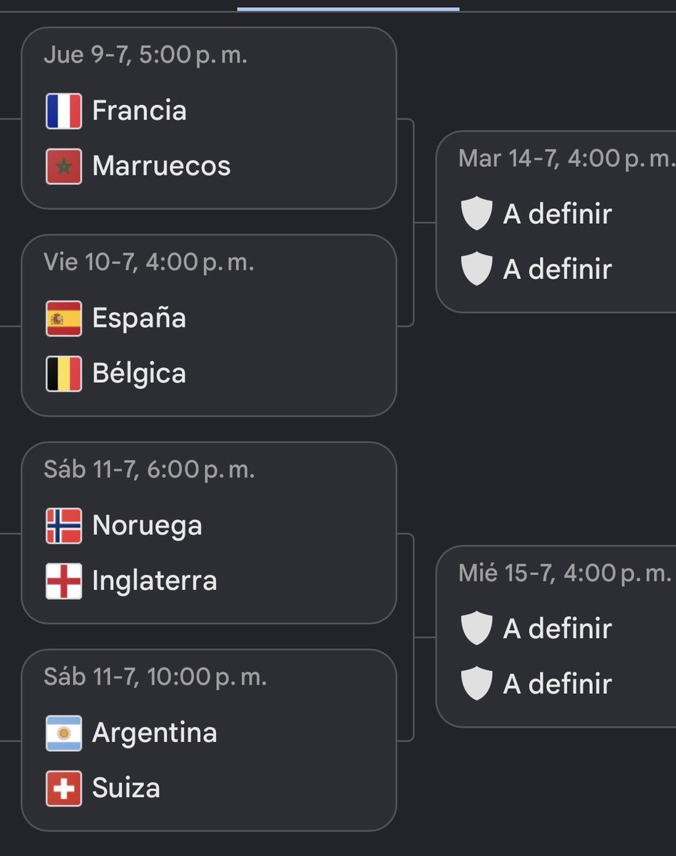 Techbit113's tweet photo. 4tos de final. Próximo partido de Argentina 🇦🇷 vs Suiza 🇨🇭 Sábado 11 de julio  #fifa #worldcup #vamosargentina #scaloneta https://t.co/Oa8tGe0QRz