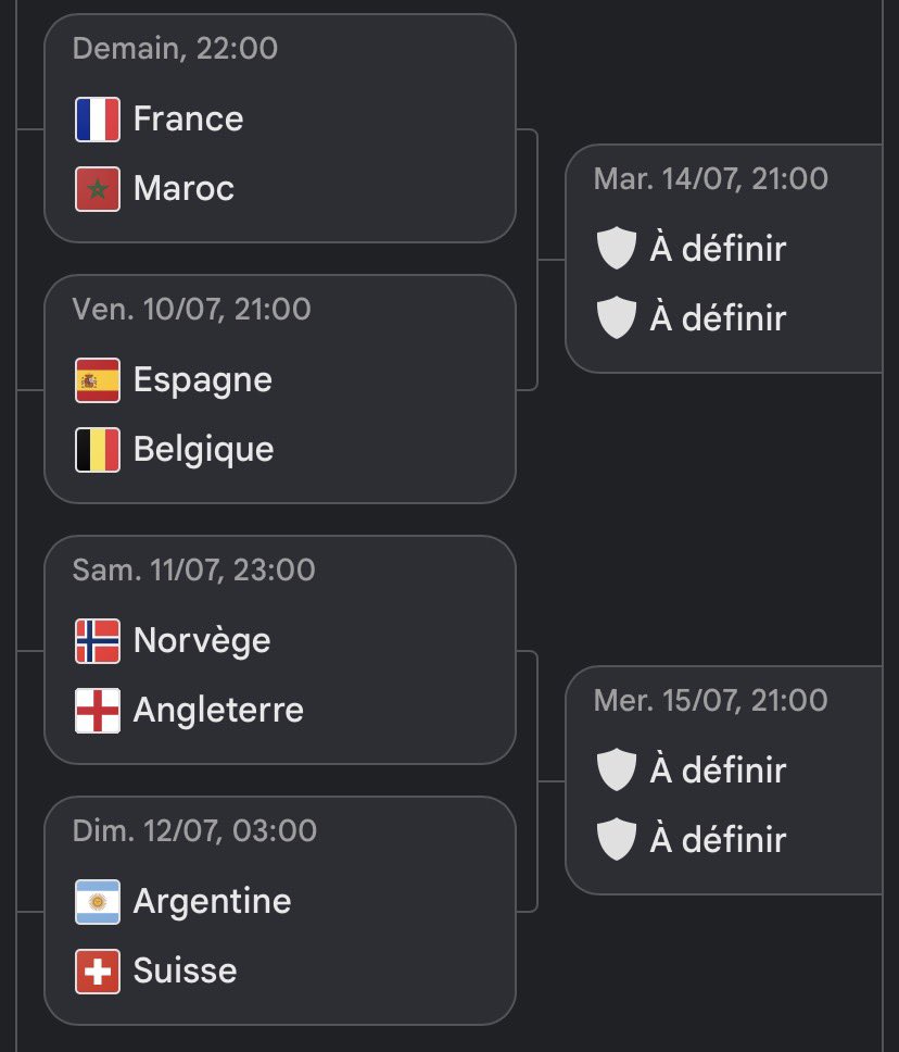 LA_wside's tweet photo. Commencer pas à me dire que la copa America est plus compétitive que l’euro svp https://t.co/z2vQCV9dAP