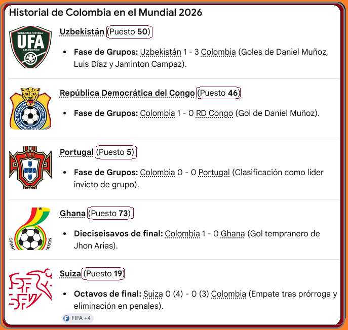MHMora3's tweet photo. Eso fue todo...

Más paløs Q nunca! Jugaron solo con equipos maløs y no fueron capaces... @FCFSeleccionCol https://t.co/jGcTwGiCim