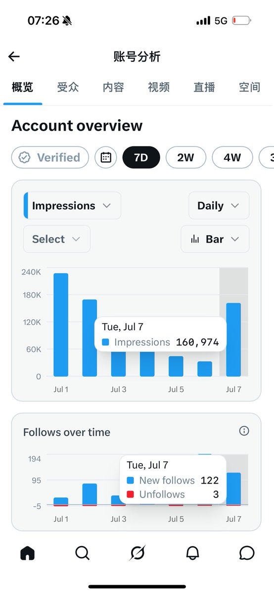 Andy Hu tweet media