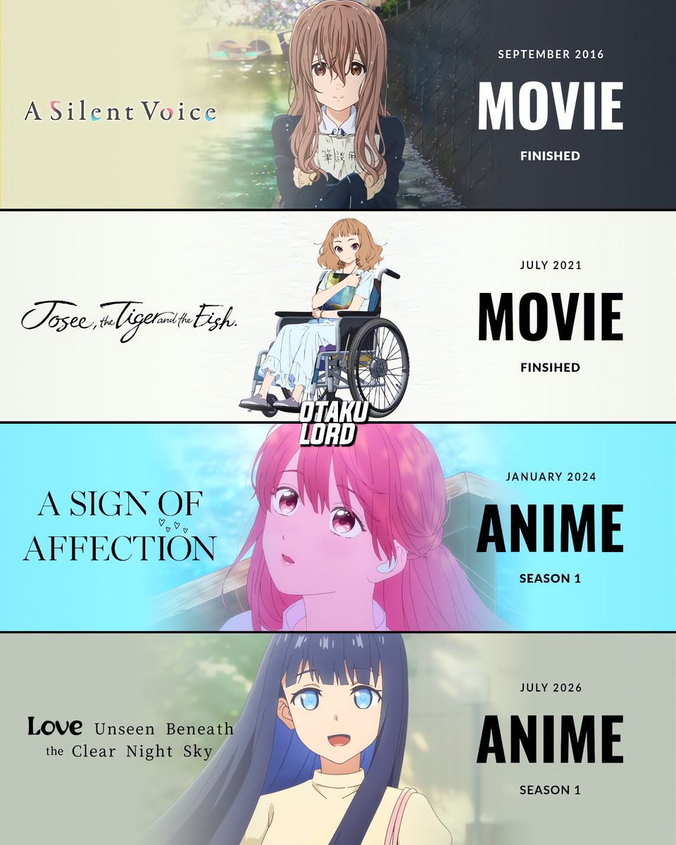 otaku_lord21's tweet photo. Stories that speak without words, and love that transcends barriers. 🌸✨ 

From absolute cinematic masterpieces to heart-melting seasonal anime, this is your ultimate watchlist for pure, emotional romance 💞 https://t.co/Io1dABHr24
