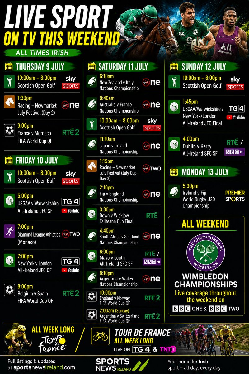 JoeNaConnacht's tweet photo. Some few days of live sport on tv https://t.co/0MKPcSmeiC