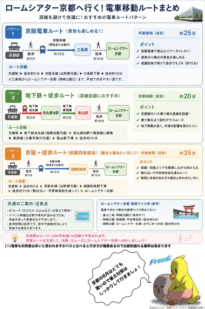 Sakurar81's tweet photo. 京都のオケコン参加する方のお役に立てれば…と思って移動手段の交通機関について軽くまとめたので参考になれば嬉しいです…!

どれ使っても場所的に混むことが予想されると思うので早めの行動がいいと思います! https://t.co/CL9CoVVyBX