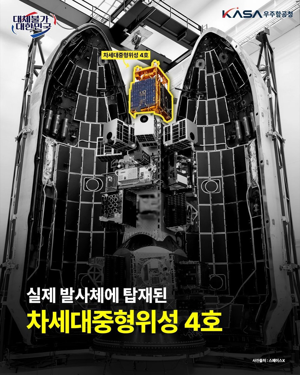 SpacesFuture's tweet photo. CAS500-4
#KASA 🇰🇷
__
" Nuri https://t.co/GA1Sk0K8nY
' Danuri https://t.co/Dl2d5lI1FE
^https://t.co/MBrVfq5QO1
¹https://t.co/7zlsZ6NoxN
¹⬜^⬜ https://t.co/953UIQQrnx