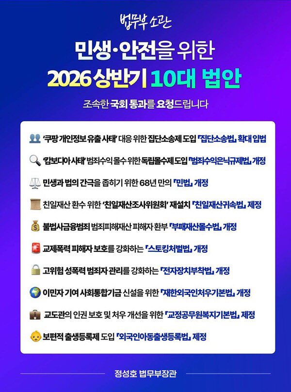 mojito0309's tweet photo. 법무부 장관이 2025년 11월 부터 입법해달라고 민주당에 세차례나 요청하는 중 
😡😠😡😠😡😠😡😠😡😠😡😠 https://t.co/bwdX4MgOlr