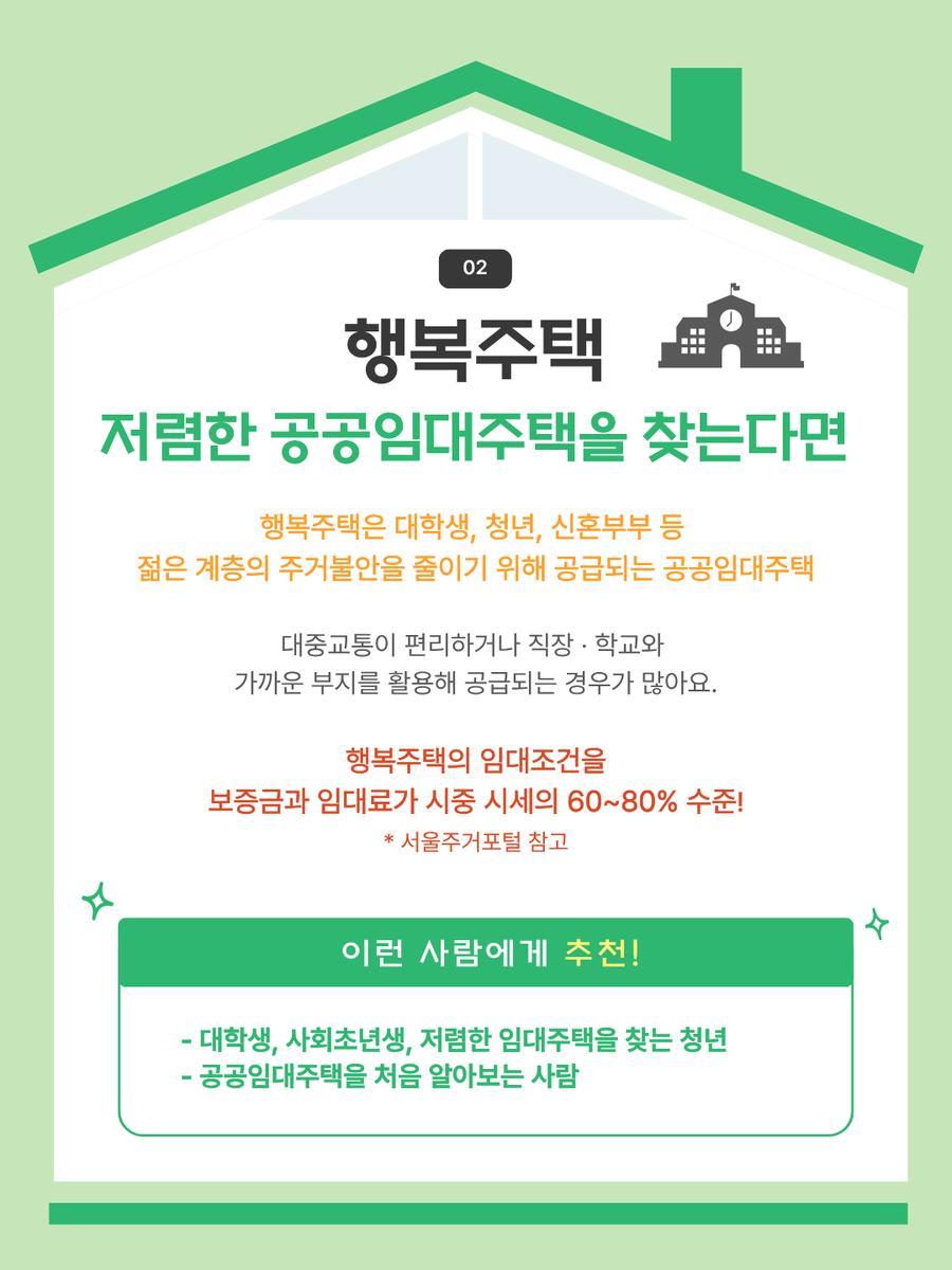 together_sh's tweet photo. 서울에서 집 구하기 어려운 청년들을 위한
SH 주택임대 로드맵🗺️

자세한 내용은 카드뉴스를 통해 확인해 주세요!👀

*SH 제 15기 SNS 기자단 임현정 기자님이 제작한 콘텐츠입니다.

#SH #서울주택도시개발공사
#청년안심주택 #행복주택 #청년매입임대주택 https://t.co/Ocd80I0WnN