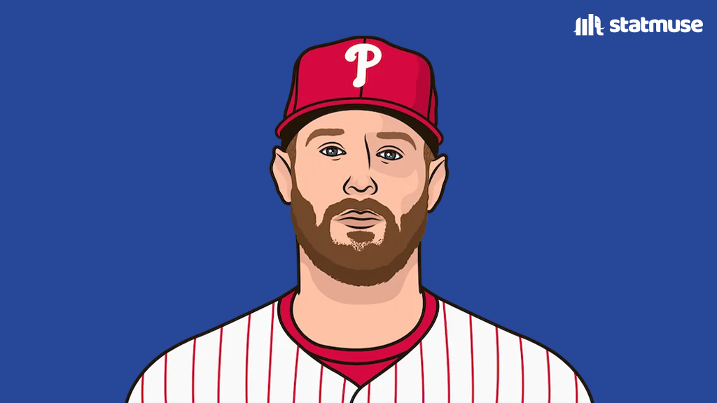 statmuse's tweet photo. Zack Wheeler vs Reds:

7.0 IP
4 H
1 ER
0 BB
14 SO

First Phillie with 14+ SO and 0 BB in a game since 2016. https://t.co/gPj8vywaKT