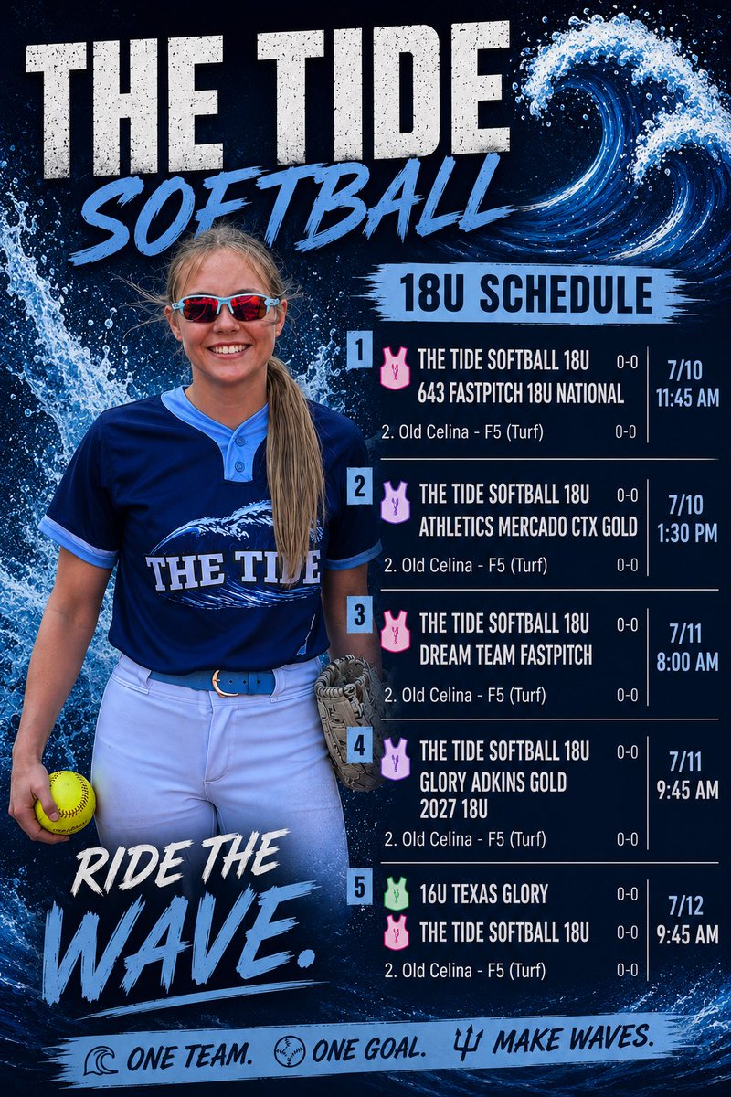 PeytonAlumbaugh's tweet photo. Headed to Celina, TX this weekend for the Impact Gold/Athletics Mercado Exposure Challenge. @NCSA_CoachKK @NCSA_Softball https://t.co/XLr1jFQJDC