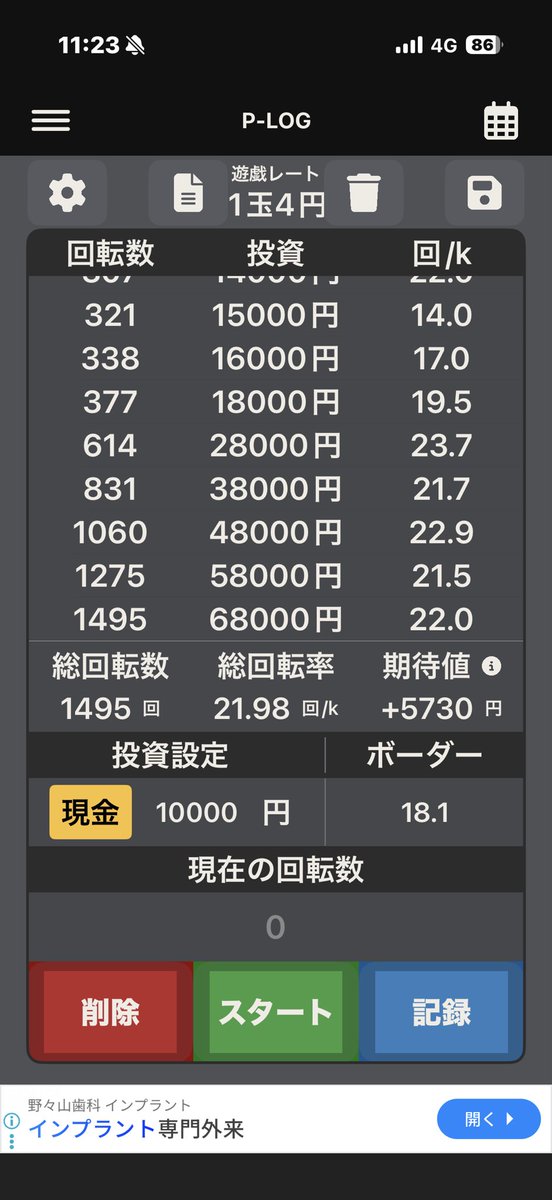 terufar's tweet photo. 7/6〜7/8社員旅行で杉の井ホテルに宿泊。7/7は終日自由行動で近くサミット別府へGO‼️前日の下見で極ジャパン良さげ。
今年一番負けました。
等価交換。 https://t.co/dsF7Gh3gXW
