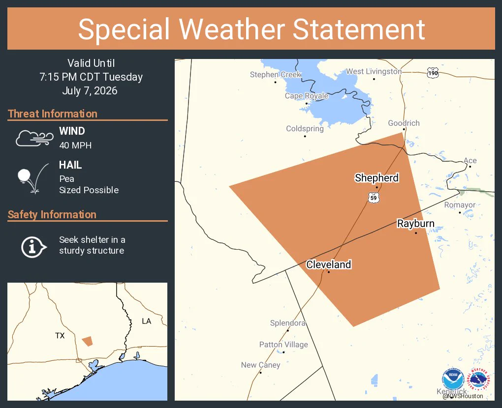 This graphic displays a special weather statement plotted on a map. The statement is in effect until 7:15 PM CDT.  The statement includes Cleveland TX, Shepherd TX and  Rayburn TX.  The threats associated with this storm are wind gusts up to 40 MPH and pea sized hail. Seek shelter in a sturdy structure until the storm passes.