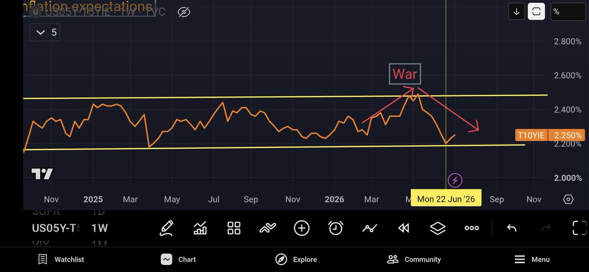 Hot potato trader tweet media