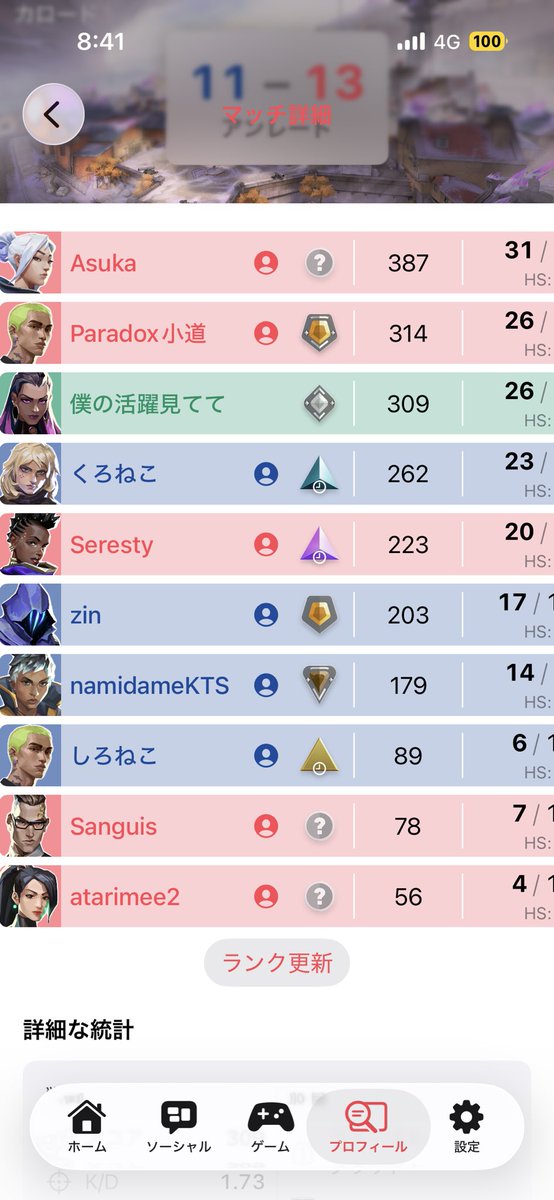 75126x's tweet photo. 味方の韓国人と適当な韓国語で会話したのくっそおもろかった。またナンパします。 https://t.co/iiZGVXCpTx