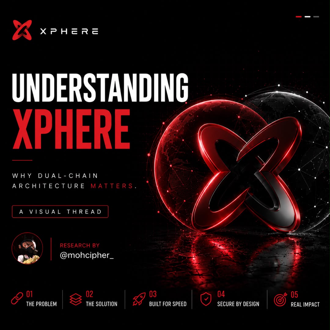mohcipher_'s tweet photo. we've all seen how the blockchain activities explored through the recent Q's

increase in users, apps, and transactions... makes me wonder if we're building faster chains or better architecture?

got me curious to check what #XPHERE's building... here's a visual breakdown🧵🔽 https://t.co/OCHUI3T6cN