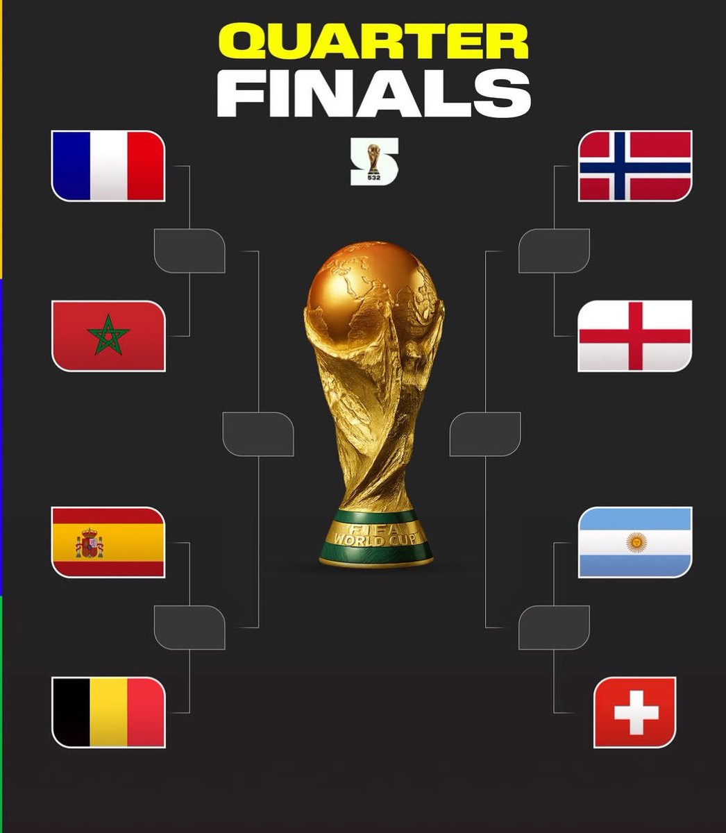 Merlin28999's tweet photo. من ضمن 48 منتخب من جميع القارات 
امامكم هنا ، ال ثمانية الكبار 😌❤️ https://t.co/G8IUk9PubM