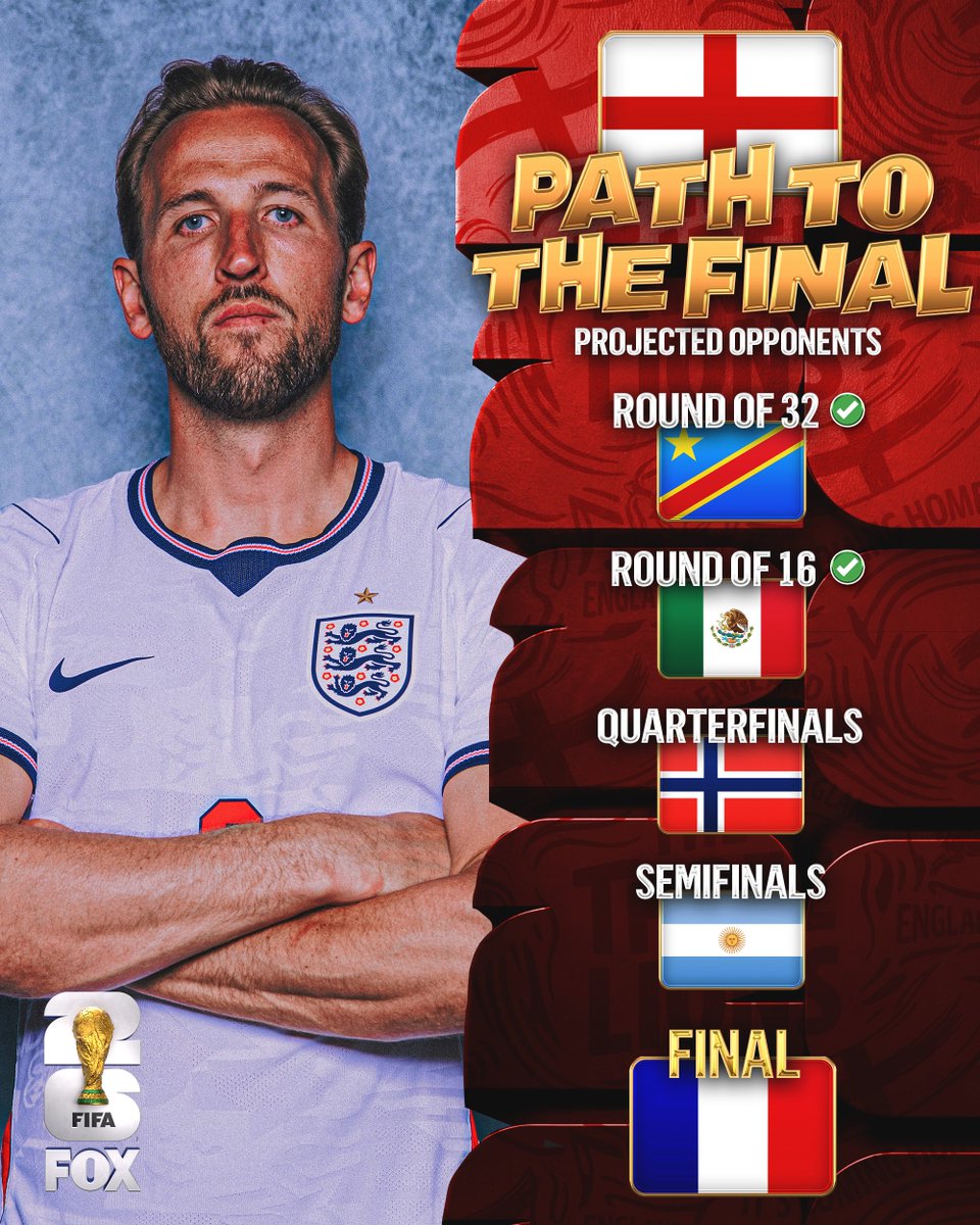 FOXSports's tweet photo. Three more wins for England. Is it coming home? 🏴󠁧󠁢󠁥󠁮󠁧󠁿 https://t.co/SdlCUm4oif