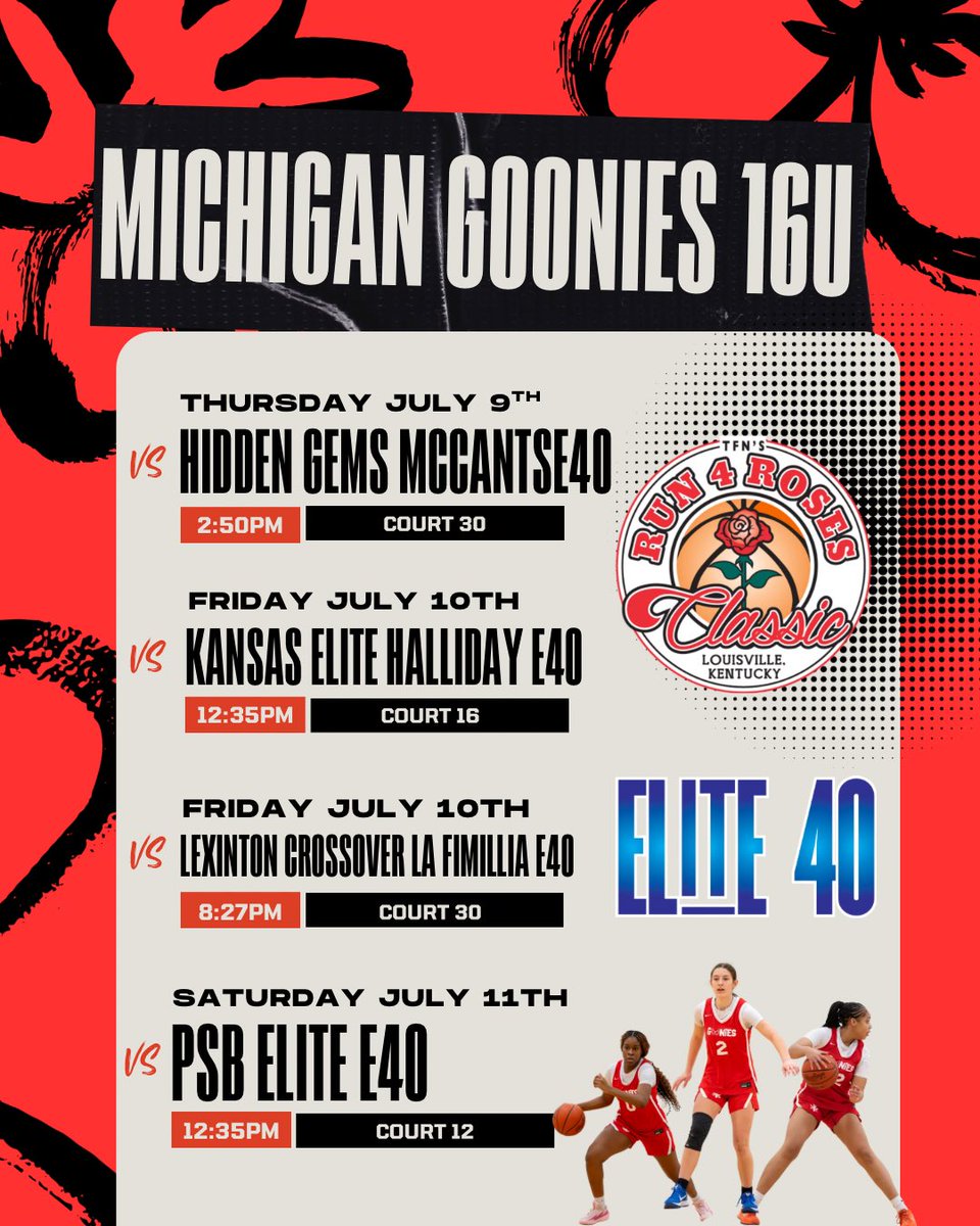 Michigan Goonies AAU tweet media