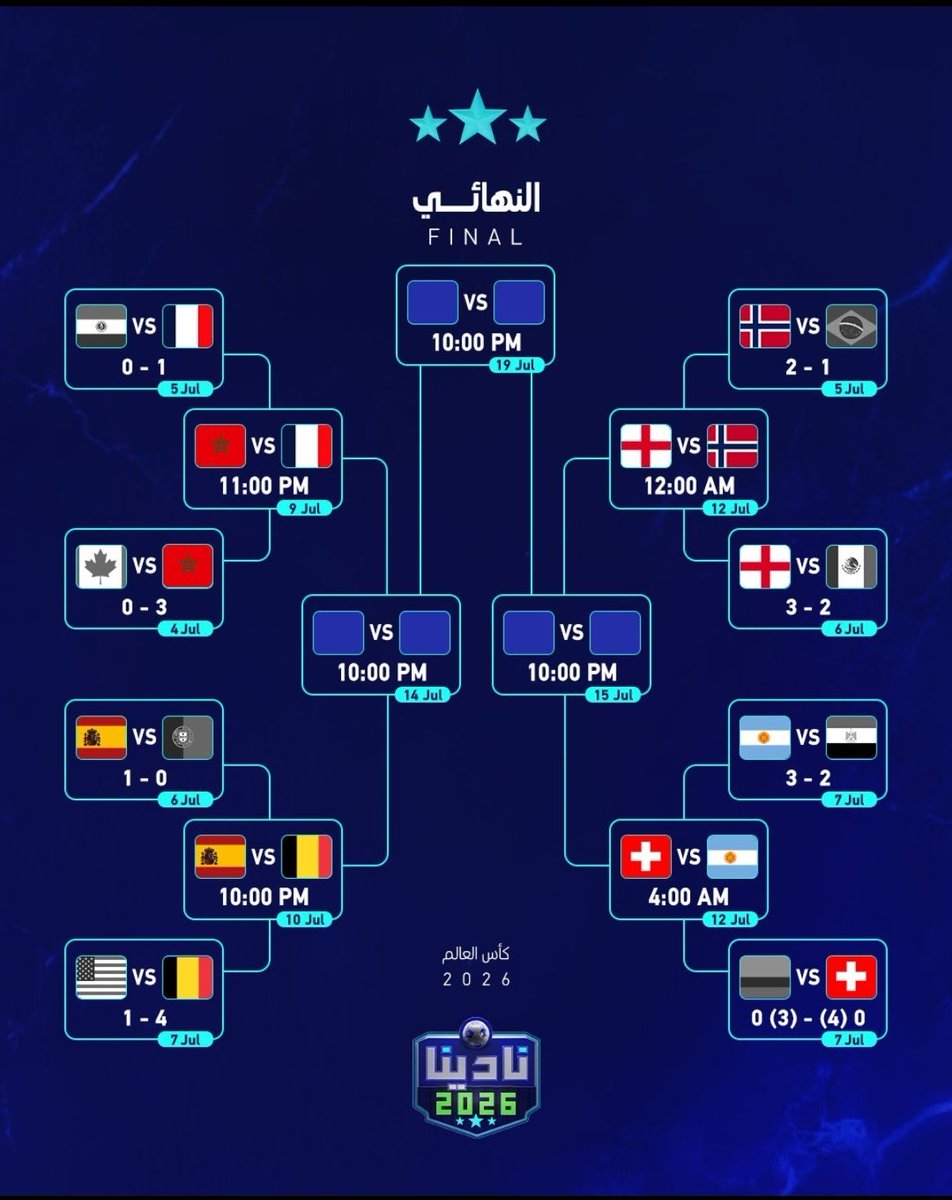 Mudawrah's tweet photo. مواجهات دور الثمانية في #كاس_العالم_٢٠٢٦ https://t.co/I8xWnnXYJf