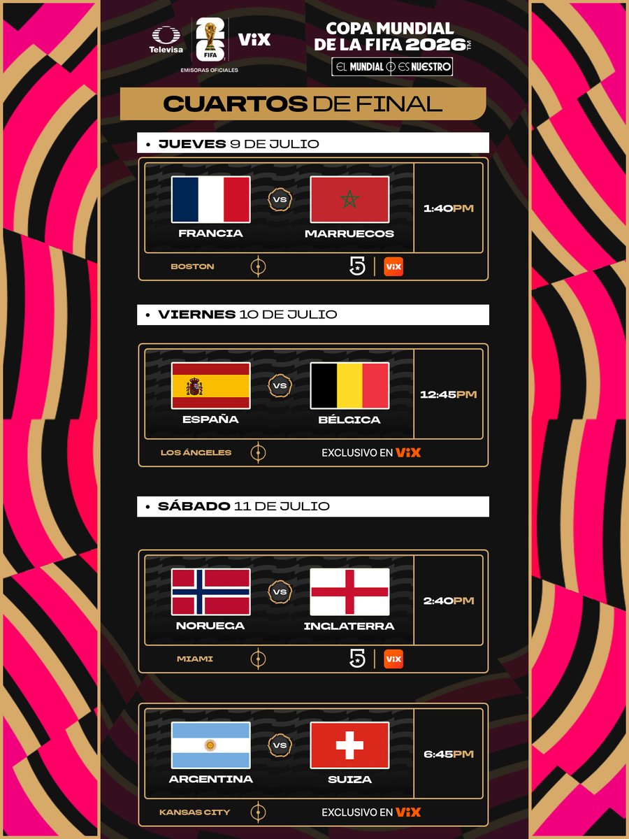 TUDNMEX's tweet photo. #ElMundialEsNuestro y los Cuartos de Final tienen garantía de emoción al límite 🌎🏆⚽

Francia, Marruecos, España, Bélgica, Noruega, Inglaterra, Argentina y Suiza buscan un lugar en la antesala del título 🤩🔥

A partir de MAÑANA por @Televisa y @VIX 🇲🇽📲https://t.co/dWUrQBv29n https://t.co/OUYm4J9O7W