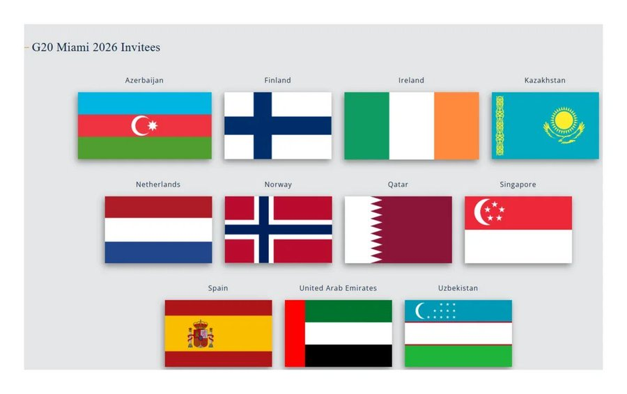 AzeriTimes's tweet photo. Azerbaijan is among the select few countries invited to the 2026 G20 Summit in Miami, a notable signal of Baku’s growing strategic weight at the crossroads of Europe, Asia and the energy corridors shaping global politics. https://t.co/chEX7A2wuu