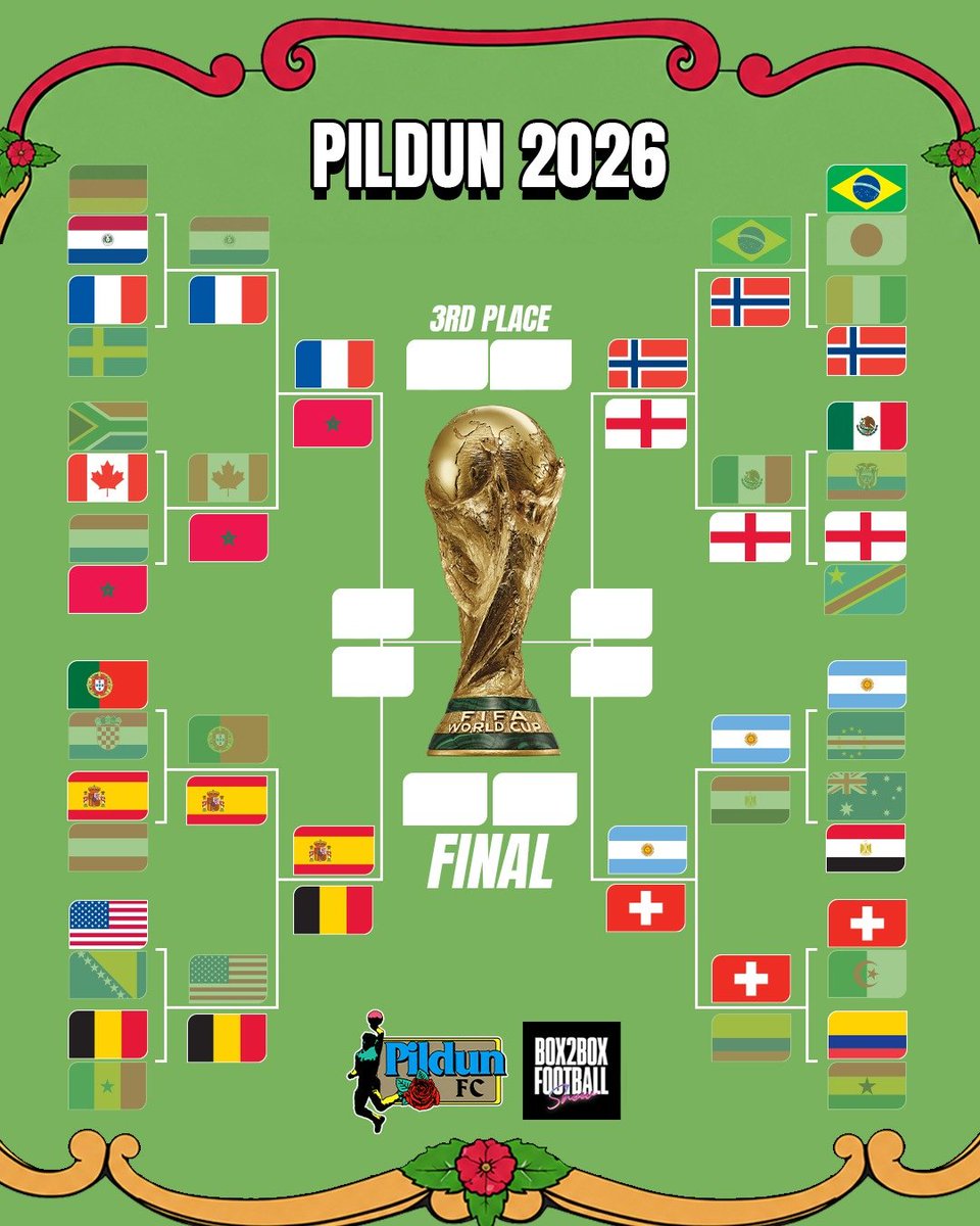 Box2BoxBola's tweet photo. Bagan perempat final Piala Dunia 2026 🔥

Siapa yang bakal melaju ke final? 👀 https://t.co/SfHEYabW4m