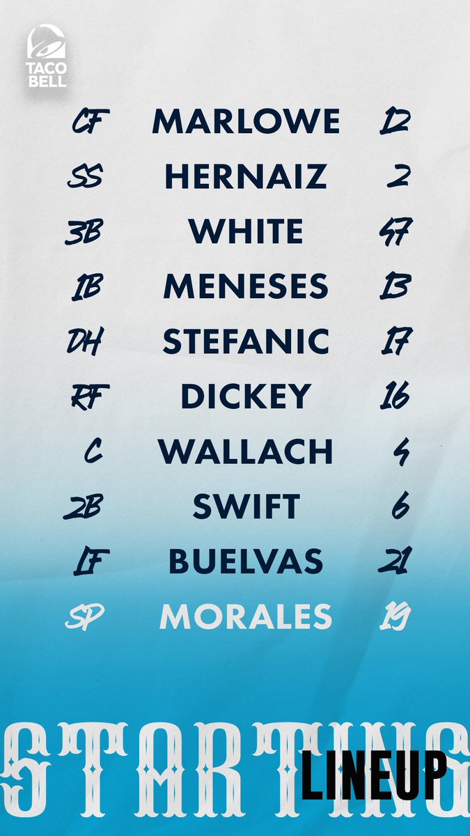 AviatorsLV's tweet photo. Ready for the Rainiers https://t.co/lbh82kJXDG