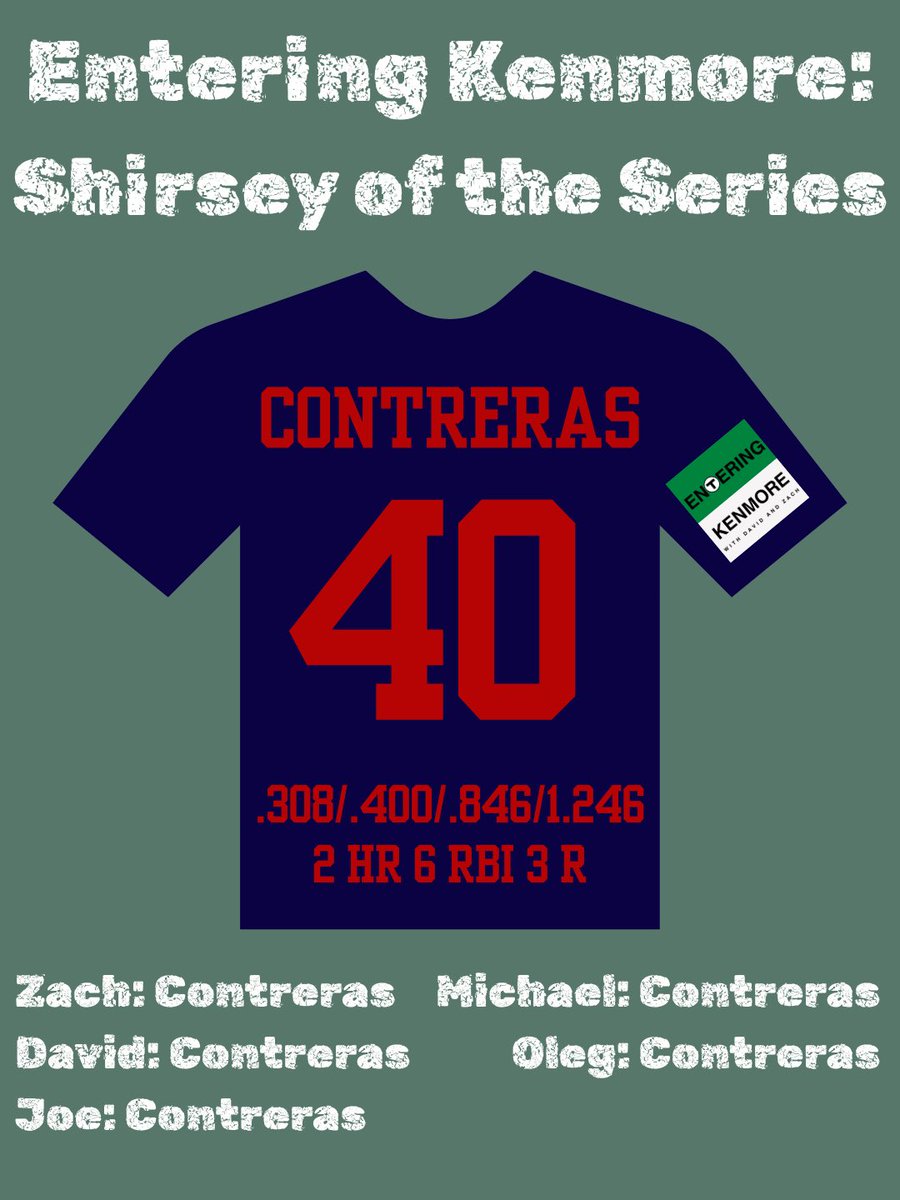 EnteringKenmore's tweet photo. .308/.400/.846/1.246 2 HR 6 RBI, and an American League All-Star. Willson Contreras is your Shirsey of the Series winner as the Red Sox sweep the Angels. https://t.co/a6CGFQyZD8