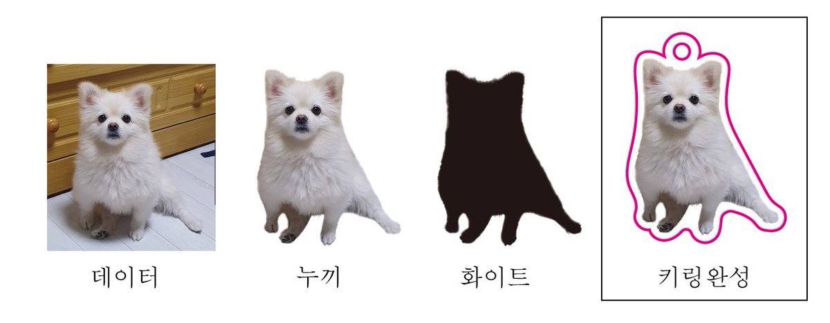 moonmoo24's tweet photo. 최저가 커미션🥰 포폴비공개 추금X

칼선커미션 누끼커미션 스티커칼선
아크릴키링 아크릴등신대
얼굴누끼 0.2 
전신누끼 0.3
도무송스티커 0.1 
등신대칼선 0.2
띠부씰 칼선 0.2 
스티커한판 칼선 0.5 

글씨 파일변환
일러스트 파일변환
코롯토커미션
등등..
⬇️오픈챗주세요
https://t.co/Uo9iVIWorz https://t.co/GPHRkUMJsL