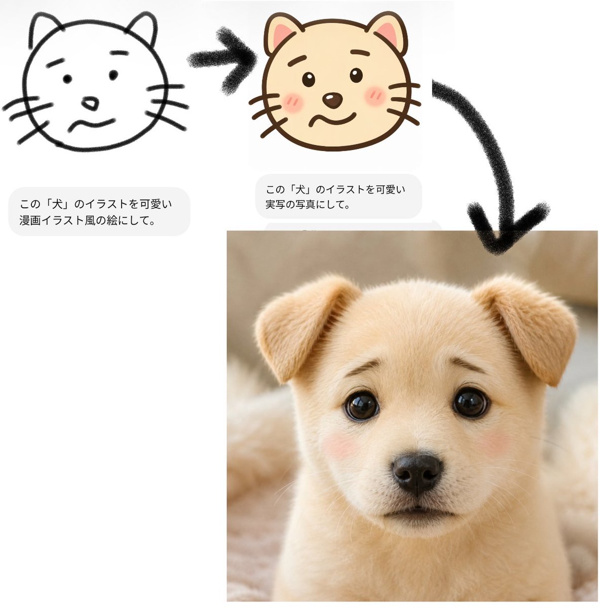 検証。 #AI生成