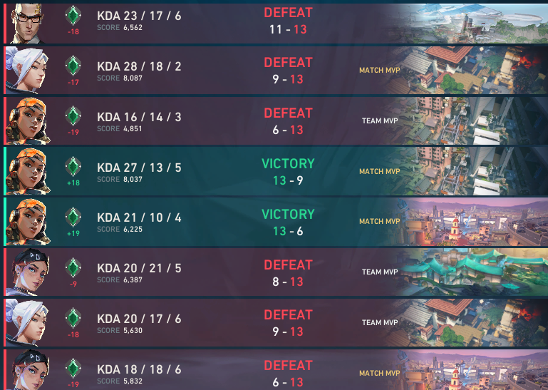 ricardofaciroll's tweet photo. entao esse é o novo mmr da riot? https://t.co/03pj9Aw0rZ