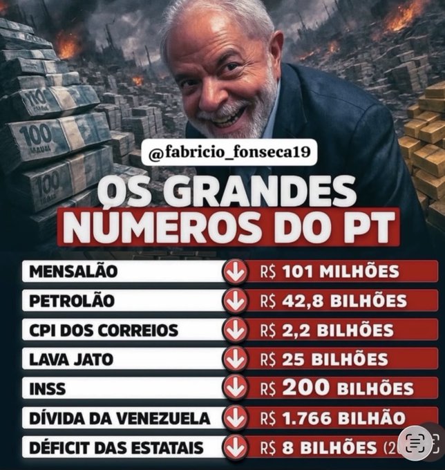 pepebike_1's tweet photo. #ForaLulaLadrão https://t.co/rsFNOxLlQw
