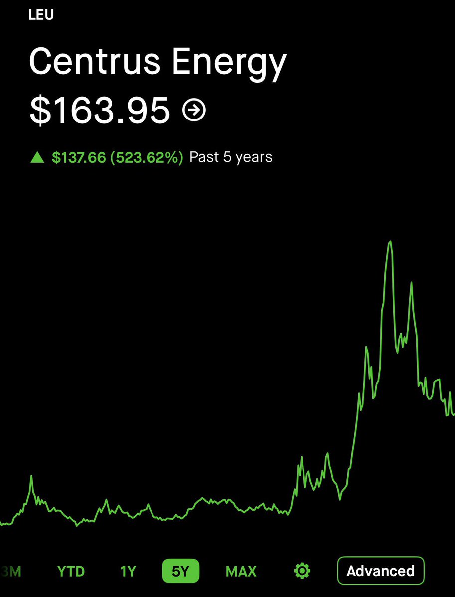 LongGameEquity tweet media