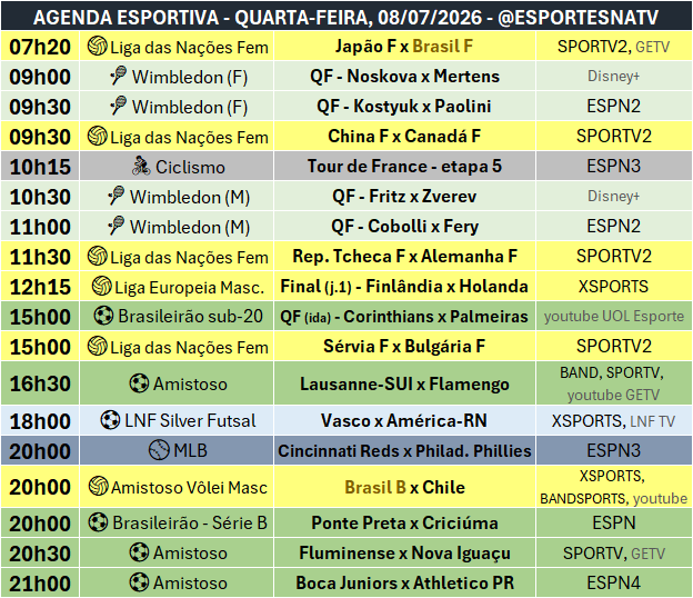 EsportesNaTV's tweet photo. A agenda esportiva desta QUARTA-FEIRA (08/07/2026)🥹 https://t.co/WHjsQsshPZ