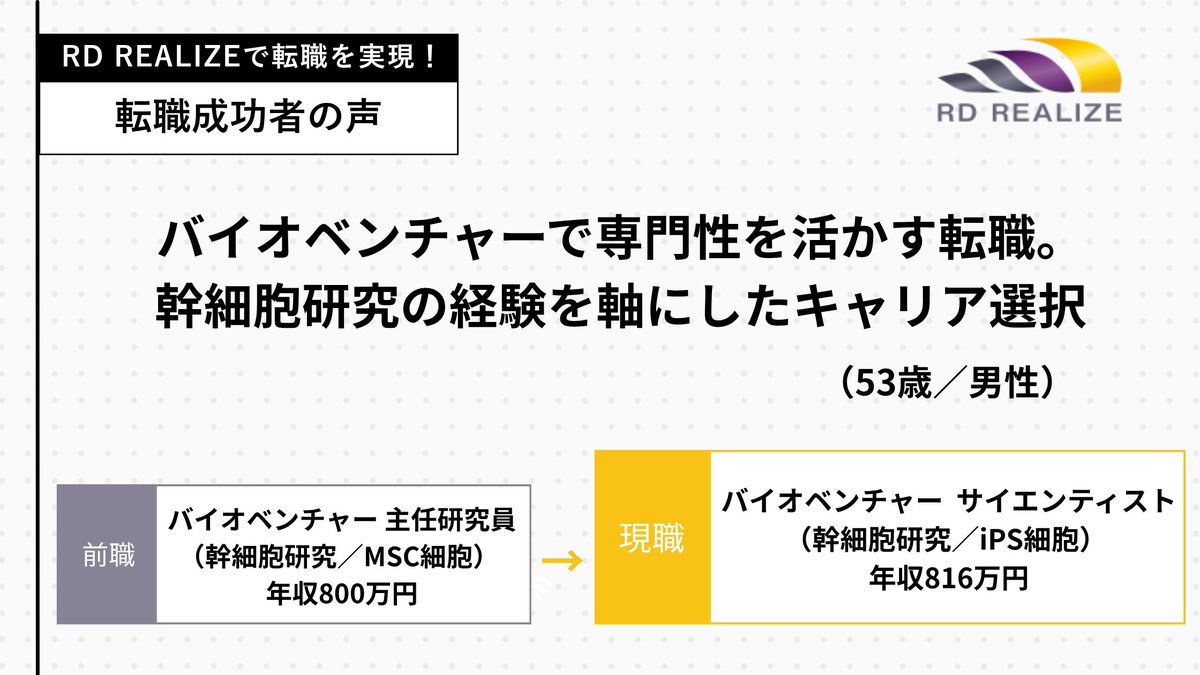 転職体験談を公開中！／ 幹細胞研究の専門性を軸に、 バイオベンチャー