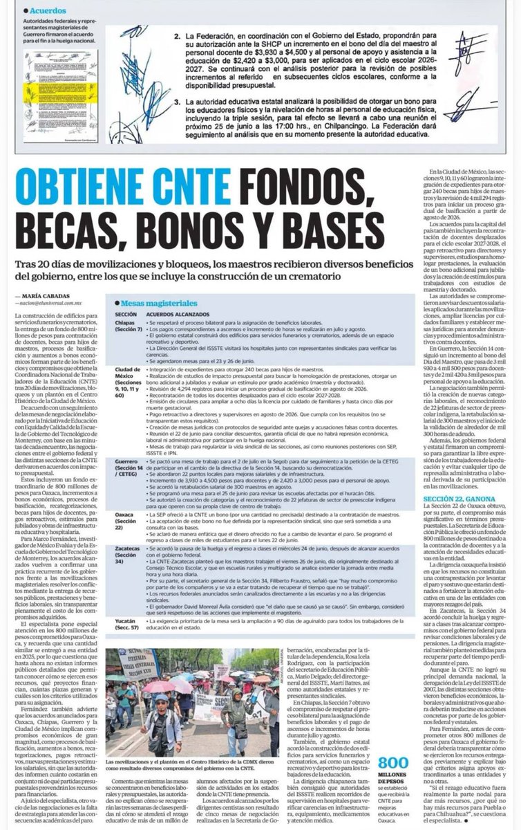 FDoringCasar's tweet photo. Avanzan los chantajes y extorsiones presupuestales de la #CNTE y del #SNTE al @GobiernoMX y a la @SEP_mx mientras @Claudiashein sigue abandonando la educación y a los niños por el único pecado de NO tener credencial de elector, volviéndose para ella y para el #CártelDeMorena invisibles