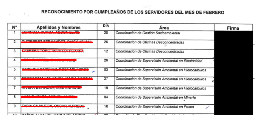 Alej0Espinoza's tweet photo. No solo en palacio de gobierno se hacen gastos innecesarios. El año pasado, por ejemplo, en la OEFA hizo un gastó de más de 21 mil soles entradas al cine para su trabajadores: A FIN DE RECONOCER Y VALIDAR EL DESEMPEÑO. 
Se usaron para celebrar cumpleaños. https://t.co/RcYoDrb4uX
