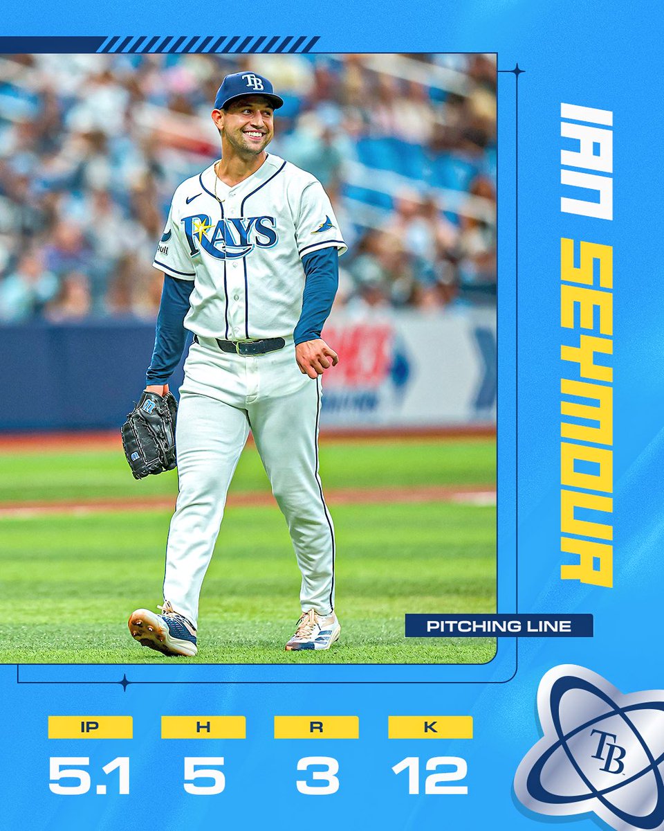 RaysBaseball's tweet photo. Career high Ks for this king https://t.co/FMqKa6U8Mc