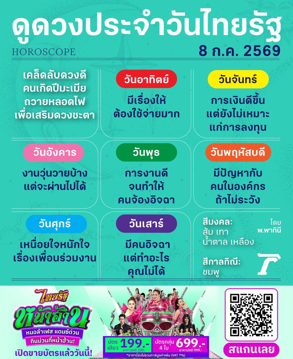 Thairath_News's tweet photo. ดวงวันนี้มาแล้วจ้า

ดูดวงไทยรัฐโดยหมอดูชื่อดังรวมไว้ที่นี่>>
https://t.co/X7GqC8SFtz

#ดวงไทยรัฐ #ไทยรัฐออนไลน์ #ไทยรัฐหน้าฮ้าน https://t.co/VVjL1UXTM0