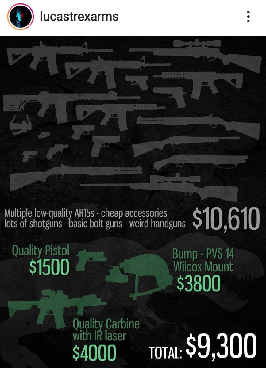 LucasBotkin's tweet photo. Made this graphic like 8 years ago. Over the years I’ve spoken to thousands of people represented in the top of the graphic. I’ve also spoken to hundreds who went from the top to the bottom. They told me they are more fulfilled and better off because of the change in priority.

Getting people to be smarter with their money/goals has been my objective all along. Nothing has changed. And my new company is all about getting people to be more like the bottom part of the graphic. It won’t be for everyone, and that’s okay.