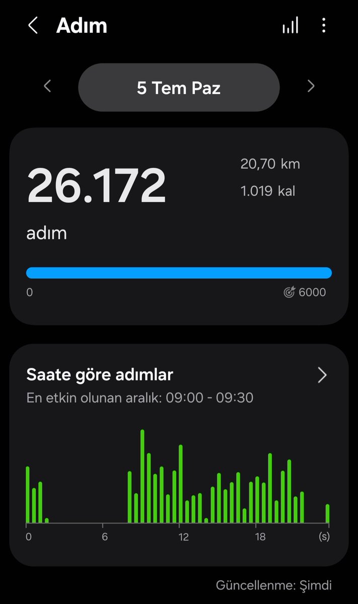 moonstervolde's tweet photo. @oatbloomlatte yalan bilgi https://t.co/XdtKqDtzZa