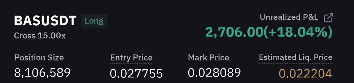 CryptoDegenPump's tweet photo. 🚀 #BAS Pump result
✅ 1st target achieved in just 8 min
💵 Huge quick profit 18.0394% 💪
👉 Advance buy and sell targets given only to our premium members.
👉 More quick profit signals available in premium channel. Hurry up 🏃♂
⏰ Contact now … https://t.co/qh0356KNVu https://t.co/iRrw5VpNd4