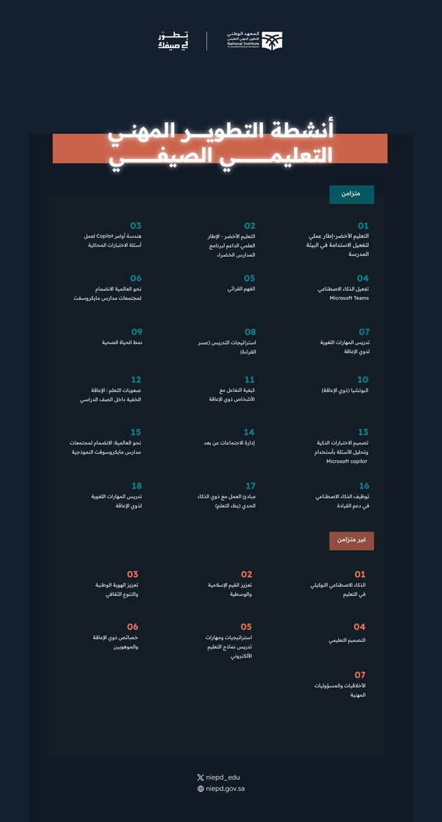 Edu_mshd's tweet photo. #المعهد_الوطني_للتطوير_المهني_التعليمي 
يعلن عن برامجه الصيفية

الرابط 🔗: 
https://t.co/yjLOW1IZ56 https://t.co/eeXgCTJiQC
